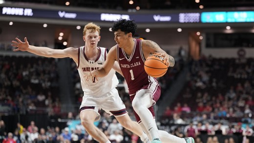 Santa Clara beats No. 21 Saint Mary’s 76-71, advances to WCC title game vs Gonzaga