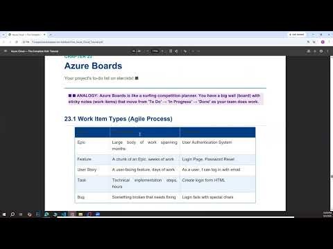 Day 19 Azure DevOps Boards Handson Epic User Story Scrum