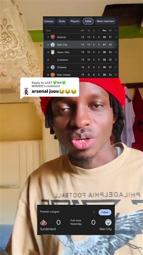 Arsenal Fans' Memes and Reactions: A Fun Celebration