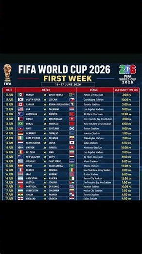 FIFA World Cup 2026 Week 1 Schedule! 🇺🇸 USA vs Paraguay Kickoff Time & Venue!