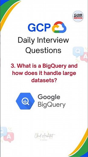 GCP Interview Questions | Cloud Data Engineer #azuredataengineer #databricks #pyspark #gcp