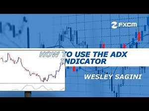 How to Use the ADX Indicator