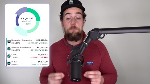 M1 Finance review + tutorial (full guide)