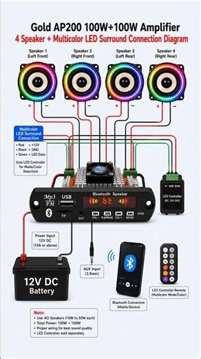 😲 AP200 Powerful Amplifier #short #youlikeelectronic #howtomake