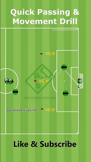Quick Passing & Movement Drill | Final Third Combination Play & Finishing | Soccer exercises