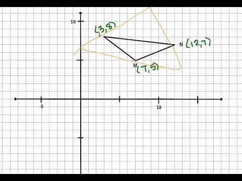Given midpoints find the vertices (Midsegment Investigation)
