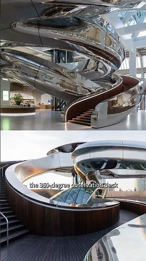 New FENIX Museum of Migration in Rotterdam