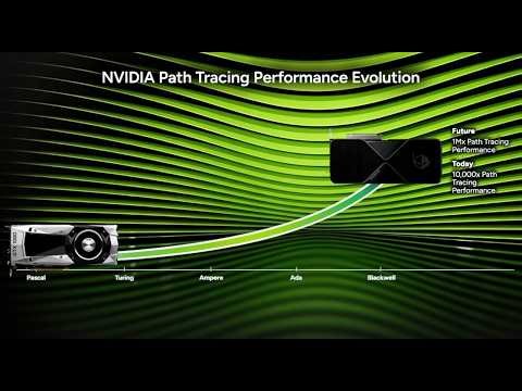 NVIDIA's Future GPUs: Unlocking a 1,000,000x Path Tracing Performance Boost