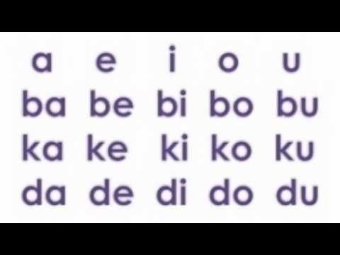 Tutorial: Filipino Alphabet