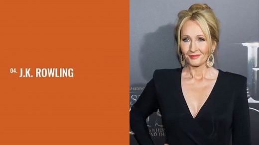 Six famous people who failed before succeeding