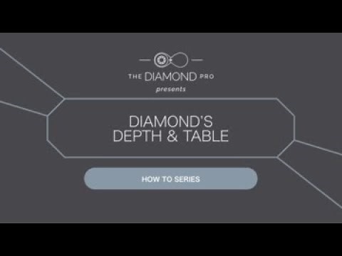 The Importance of Diamond's Depth & Table