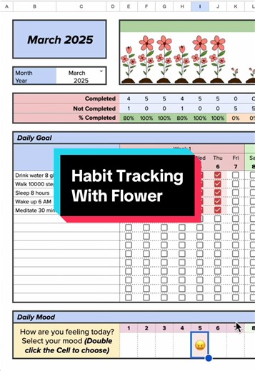 Effective Habit Tracker for Daily Routine with Flowers