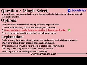 ANCC-NPD-BC Exam Explained | Nursing Professional Development Certification Guide