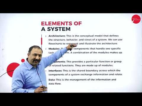 DAY 02 | SOFTWARE ENGINEERING | V SEM | B.CA | SOFTWARE DESIGN AND IMPLIMENTATION | L2