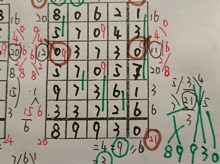 【富主任】最新视频已上线，快来围观！