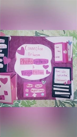 How I make my infographics 😁 #shorts #artwork #copyrightfreemusic #project 💜