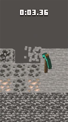 #edit #gaming text mining Minecraft