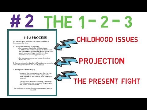 The 1-2-3 Process with Amanda Curtin LICSW - Intimacy & Trauma Work