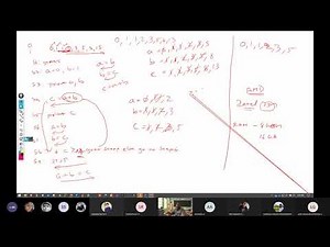 Fibonacci number algorithm