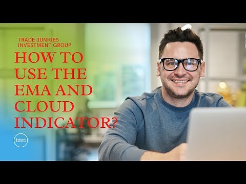 How to Use EMA and Cloud Indicator?