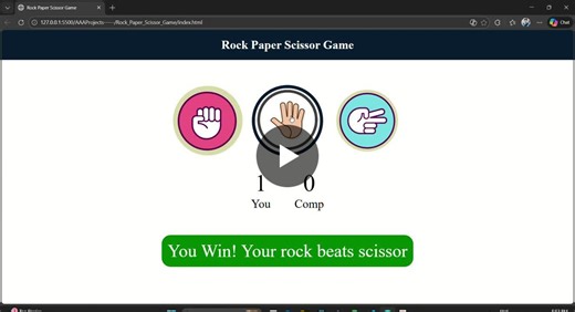 #webdevelopment #javascript #frontend #html #css #projects | Rishi Raj