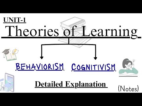 Theories of Learning|Behaviorist andCognitive Theory|Educational Technology|Part-1