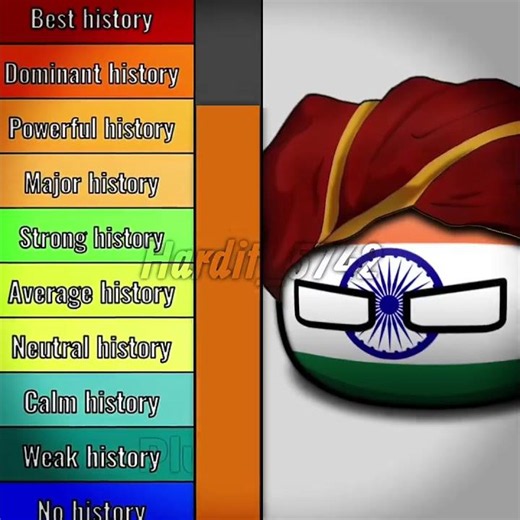 Who has the best History ? | #countryballs #animations #edit #trending #trend | ib:‪@PlushSpinoCB‬