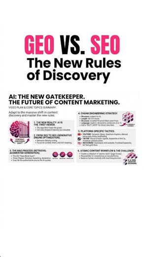 GEO vs. SEO: The New Rules of Discovery #contentmarketing #contentcreator