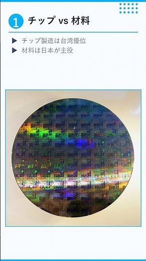 日本が独占する半導体の秘密兵器 #半導体 #日本企業 #半導体材料 #AI #独占 #台湾 #投資 #経済 #テクノロジー #チップ製造 #サプライチェーン #寡占 #市場分析 #産業トレンド