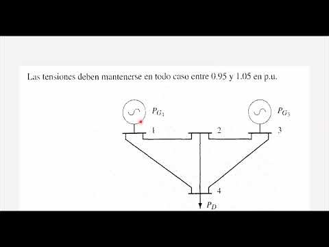 VIDEO POWERWORLD SIMULATOR