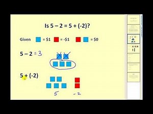 Subtracting Integers