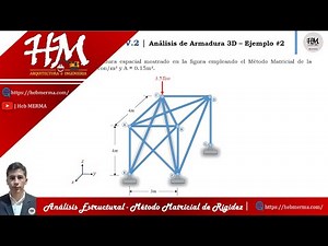 ANALISIS DE ARMADURA 3D POR METODO MATRICIAL DE RIGIDEZ E#2 | Excel ©HM.Armaduras3D v.3 | #HebMERMA