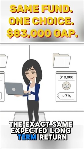 How a 1% Fee Becomes $83,000 | Expense Ratio Explained