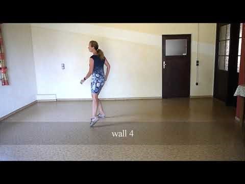 Beautiful madness - recap with Anke