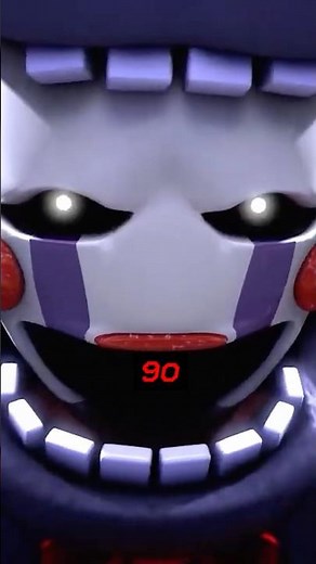 Why Does Lefty Attack Us? #fnaf #fivenightsatfreddys