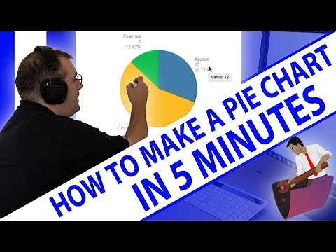 How to Make a Pie Chart in 5 Minutes-FileMaker Charts-FileMaker Videos