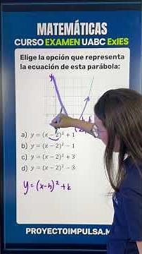 UABC Mathematics Item 2026: Parabolas from graph
