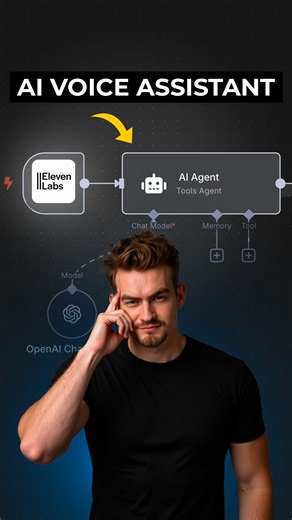 Ed Hill on Instagram: "Your personal appointment assistant is always ready to book. The time-consuming back-and-forth of scheduling, double-booking, and manually managing appointments is a huge drain on your energy. This automation changes all of that, putting a seamless, intelligent booking system at your service. This is an AI Appointment Agent that brings order to your schedule. Here’s how it works. When a client wants to book an appointment, your AI agent automatically checks your availabili