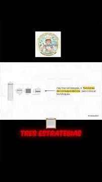 ¿Tu memoria caché es un caos? Entiende cómo funciona con esta analogía pastelera 🍰