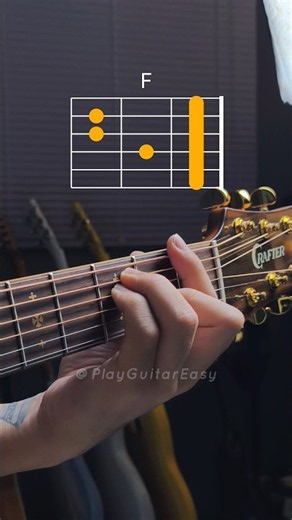 Try this‼️ very fun to play😃🎸Save for later✅#guitarbeginner #easyguitar #learnguitar #guitarchords