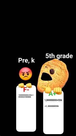 pre, k vs 5th grade