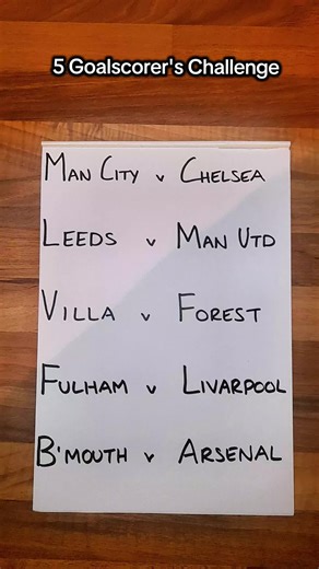 5 Goalscorer's Challenge in Fantasy Football