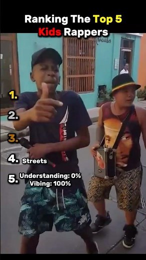 Ranking The Top 5 Kids Rappers