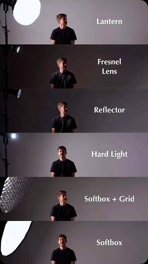 Guerilla Filmmakers | @goodlifestudios DAY 75 ⚡️ Lighting Modifier Cheat sheet 👇 1. Lantern: Perfect for soft, omnidirectional lighting, great for evenly... | Instagram