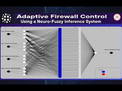 Firewall Control Using Adaptive Neuro Fuzzy Inference System - SWU Computer Engineer