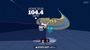 Seguimiento al swing de Jurickson Profar 