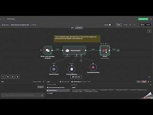 Find the Weather using WeatherAPI using n8n