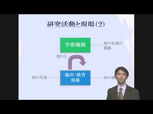 臨床心理学をまなぶ6 質的研究法