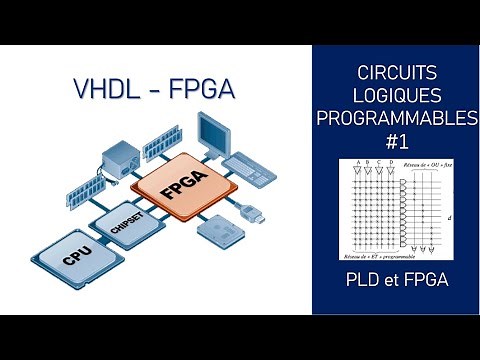 FPGA & VHDL 1- Circuits Logiques Programmables PLD