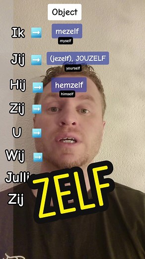 Dutch Pronouns Emphasis with 'Zelf' | Language Learning Tips